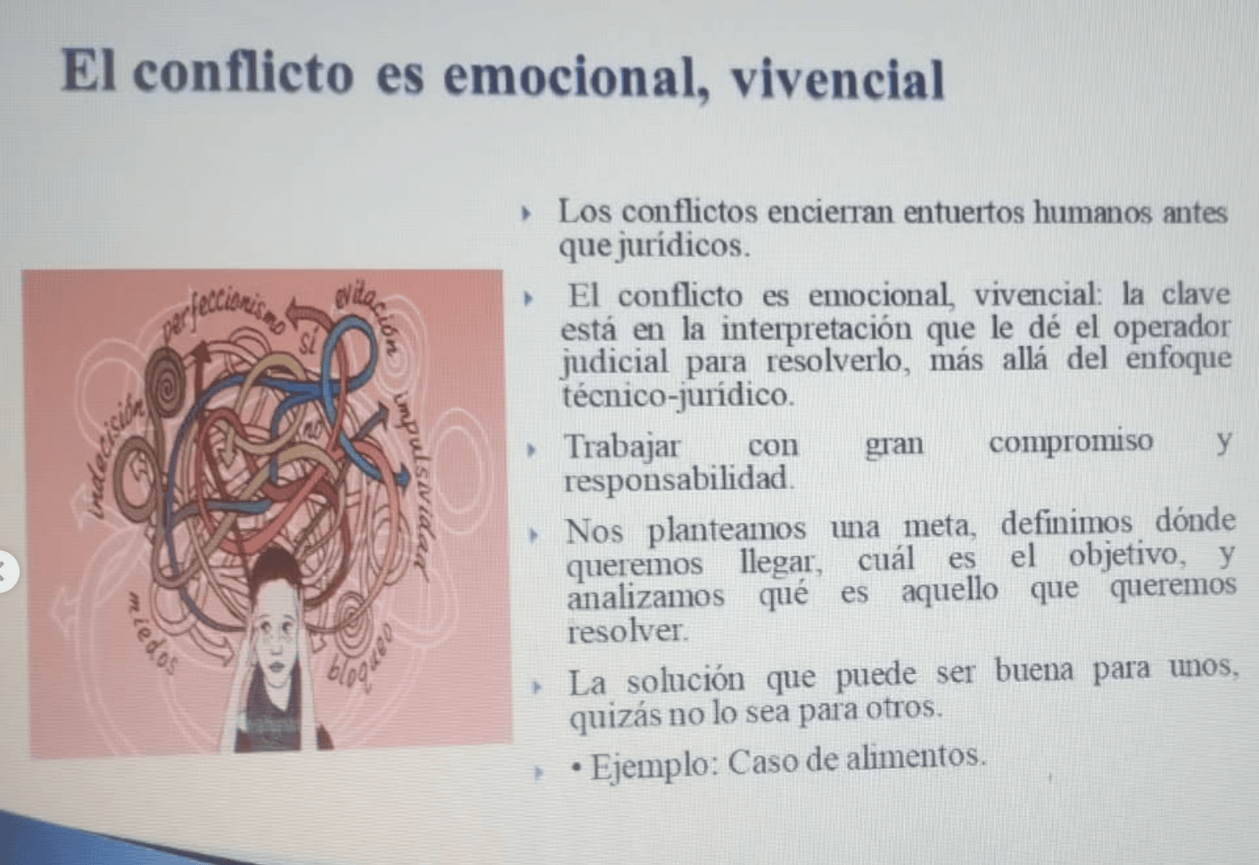 Resolución | Alternativas de Conflictos
